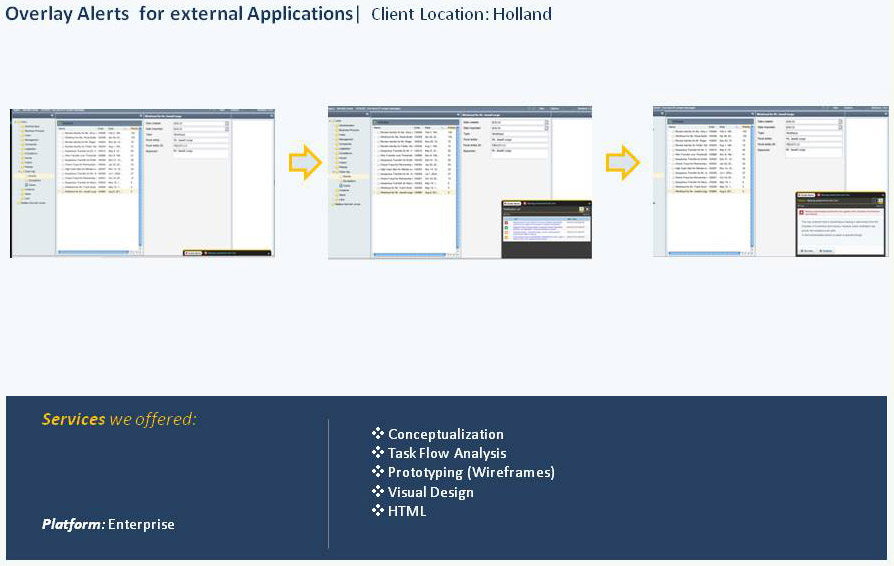 Teamdecode - Outsourced Software Product Development Expert